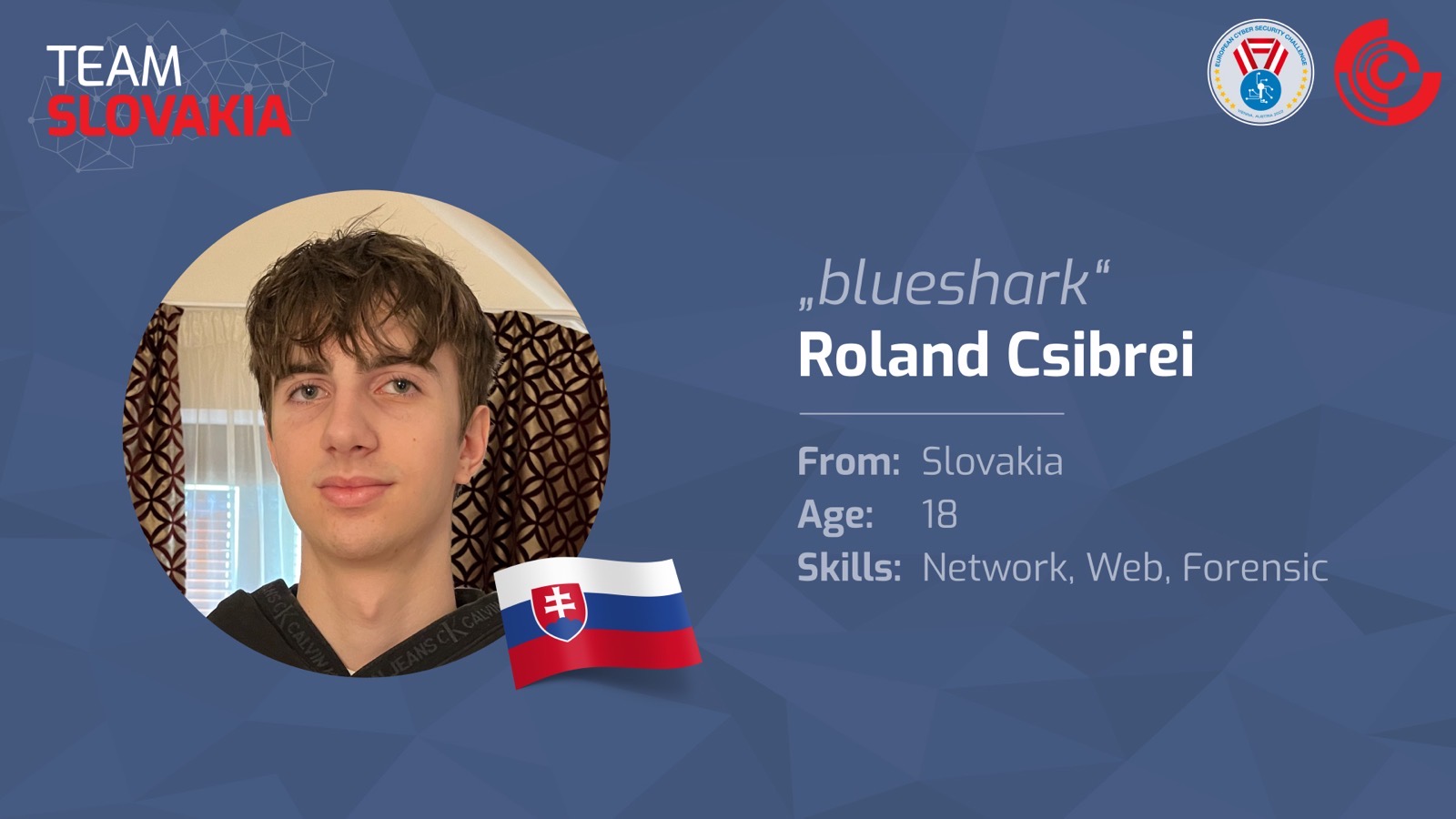 Roland Csibrei