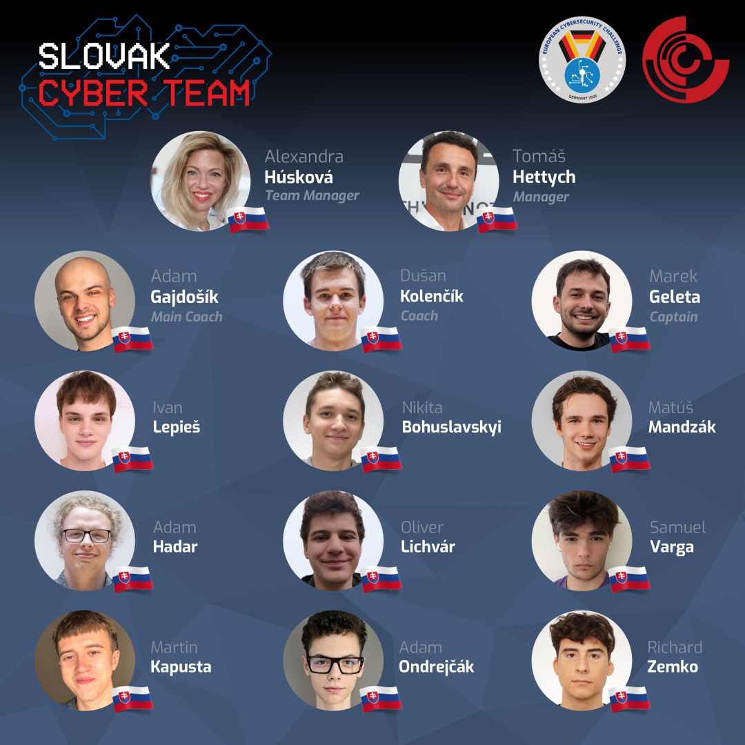 Oficiálna zostava Slovak Cyber Team na ECSC 2026 - štrnásť portrétov so slovenskou vlajkou